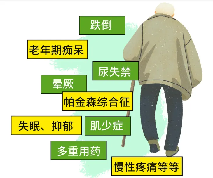 中秋节将至，给家里老人送一份祝福礼包，请收下！！！