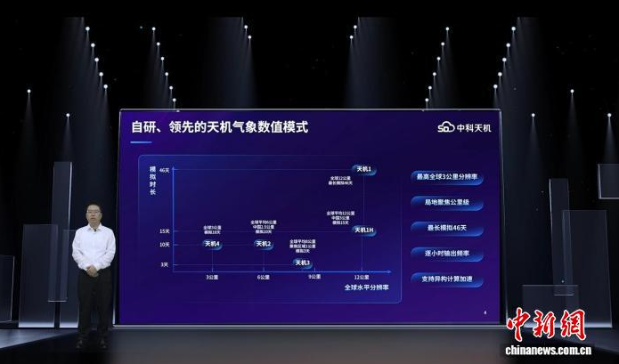 币赢官网医疗逐日资讯